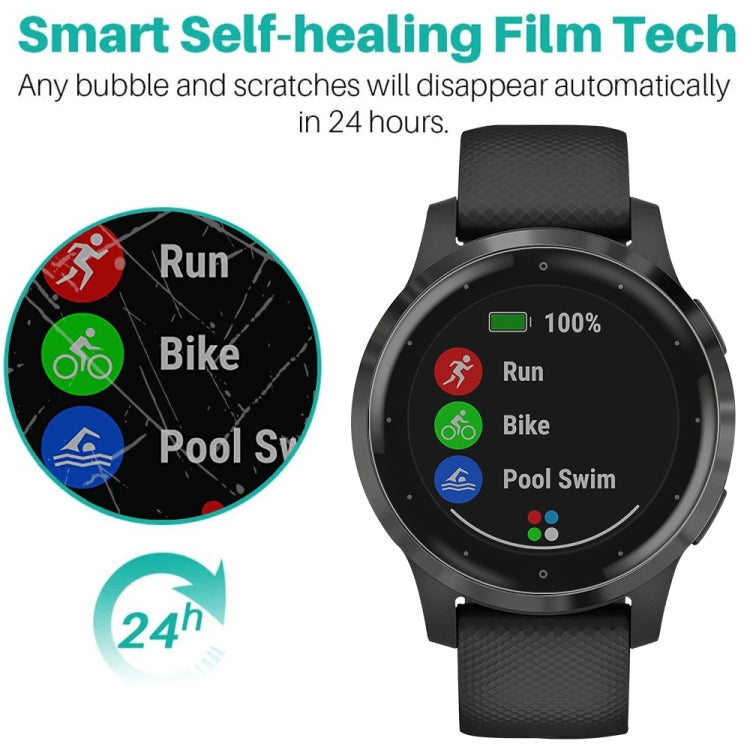 Self-healing soft hydrogel screen protector film on smartwatch display