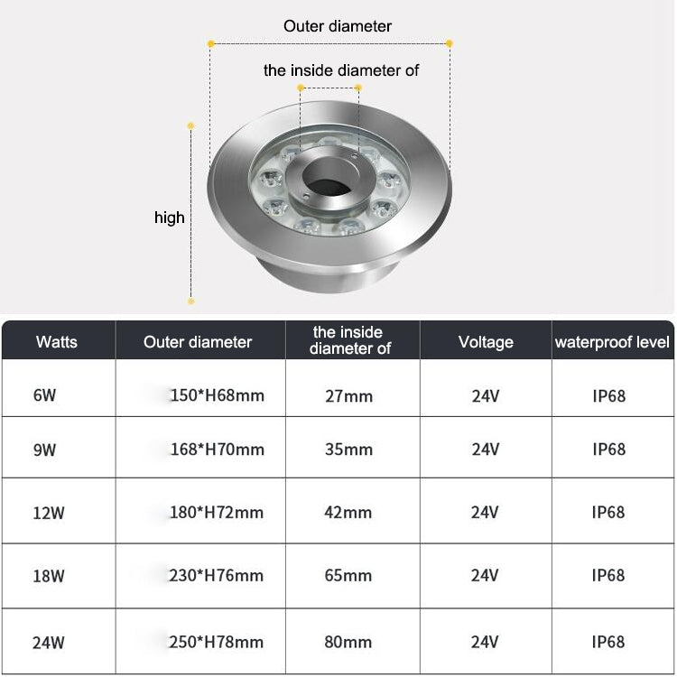 Underwater LED fountain ring light showing dimensions diagram with stainless steel housing