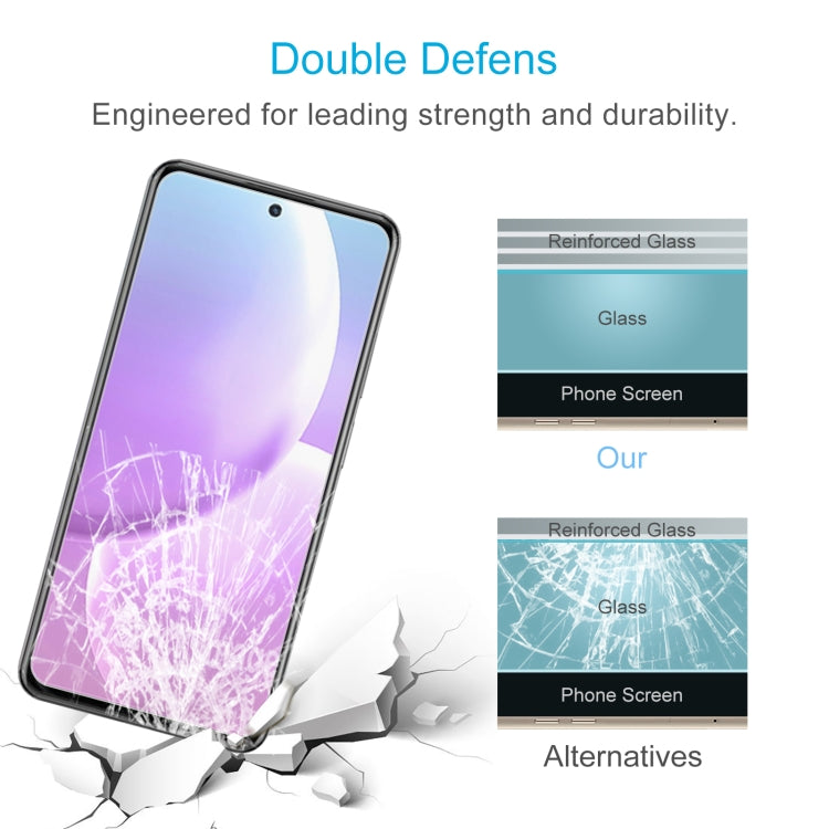 Tempered glass screen protector, reinforced glass design for durability