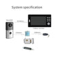 Wireless video doorbell kit layout showing outdoor doorbell and indoor monitor