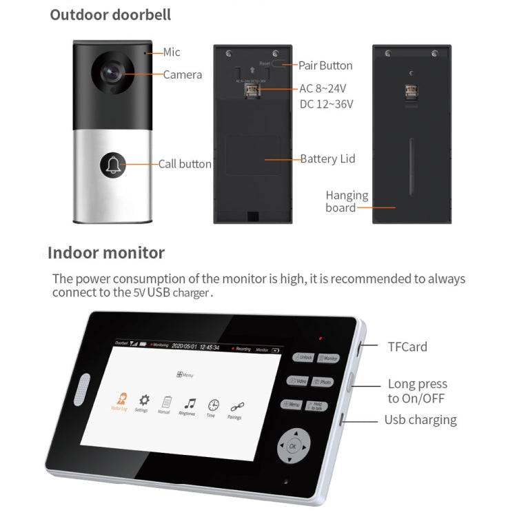 Wireless video doorbell components diagram with outdoor doorbell and indoor monitor