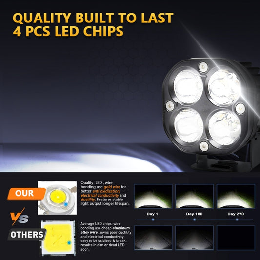 4-LED car spotlight showing bright white LED glow through four round lenses