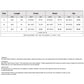 Bikini size chart with length, chest, waist, and hip measurements by size