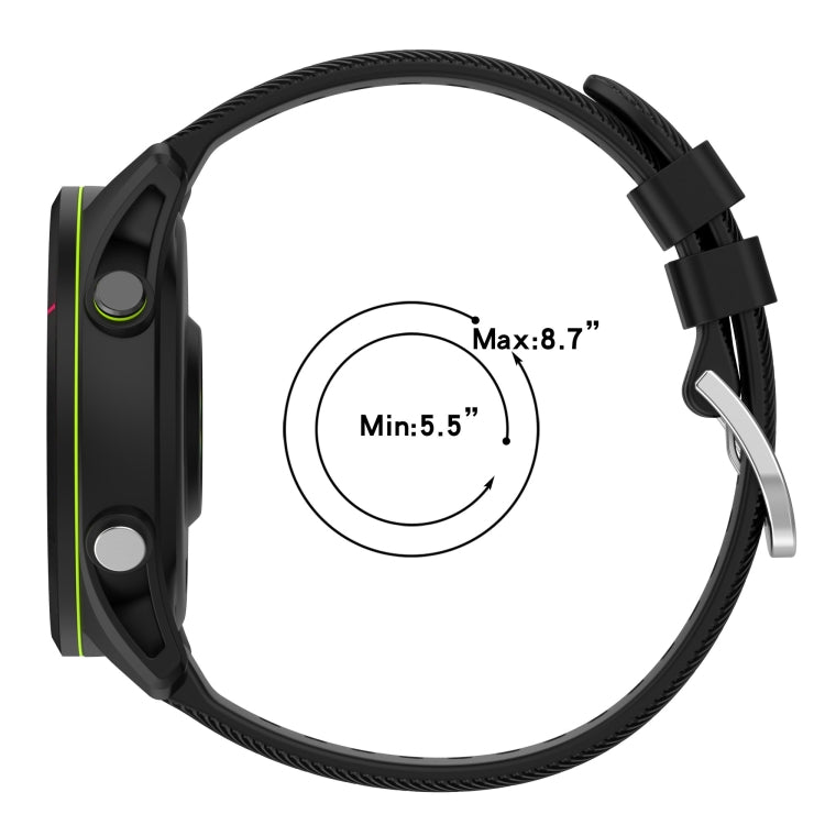 Black 22mm textured silicone watch band, size range Max 8.7 in, Min 5.5 in