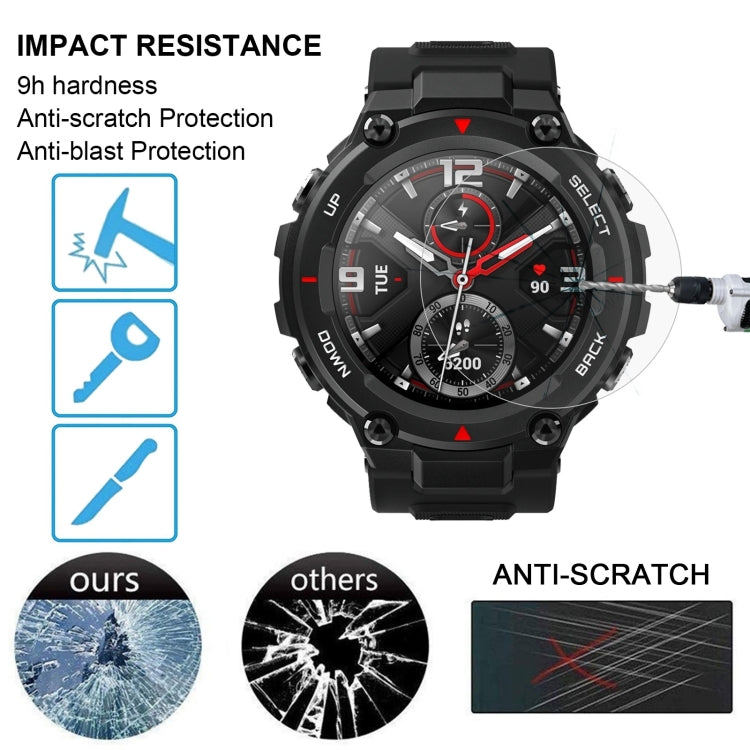 Tempered glass screen protector with 9H impact resistance and anti-scratch protection