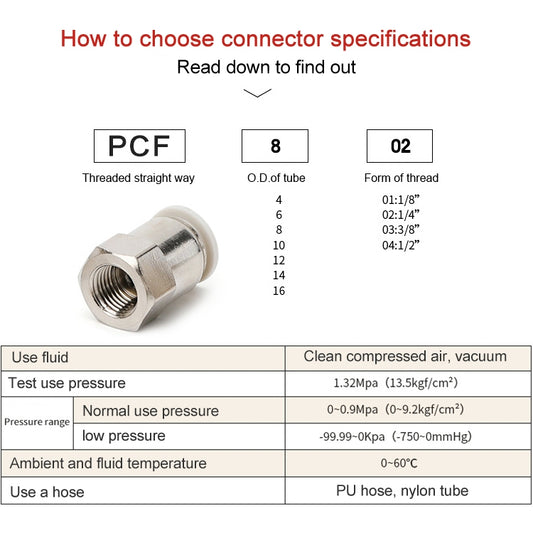 Pneumatic threaded straight connector diagram, PCF8-02 specifications, metal fitting
