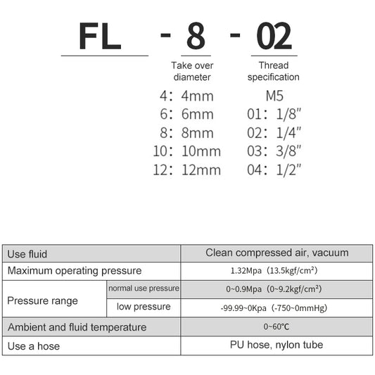 LAIZE Nickel Plated Copper Trachea Quick Fitting Twist Elbow Lock Female Connector, FL8-03, FL8-04, FL10-03, FL10-04, FL12-02, FL12-03, FL12-04