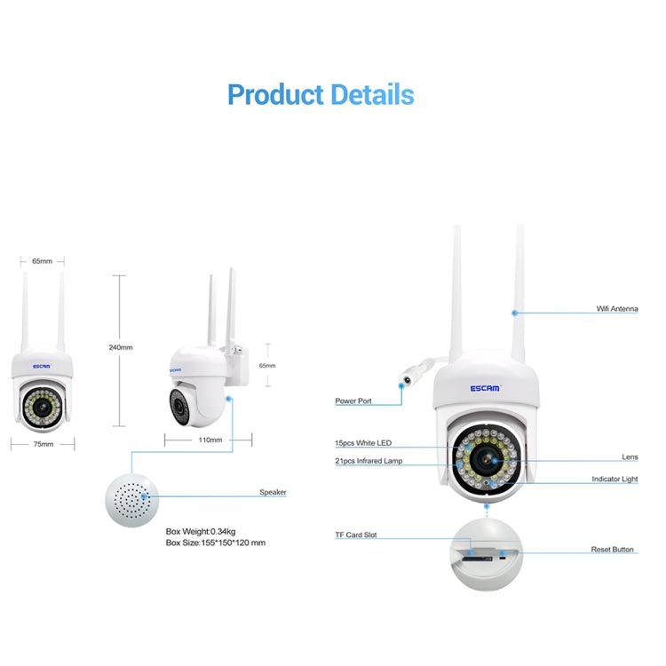 Diagram of white WiFi security camera with speaker, indicator light, and TF card slot.