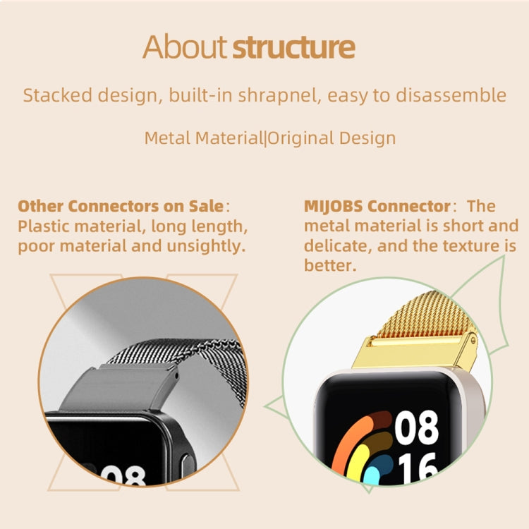 TPU watch band structure detail with metal clasp and connector pins for smartwatch straps