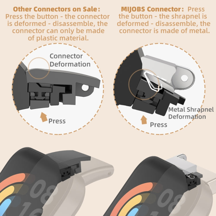 Watch band connector with metal shrapnel deformation detail