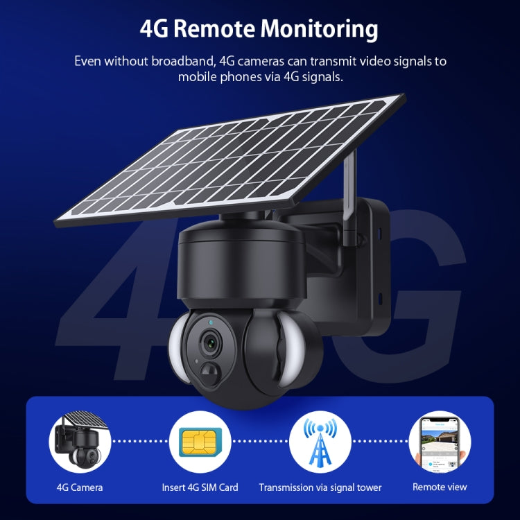 Black solar dome security camera with solar panel and rounded dual-lens design