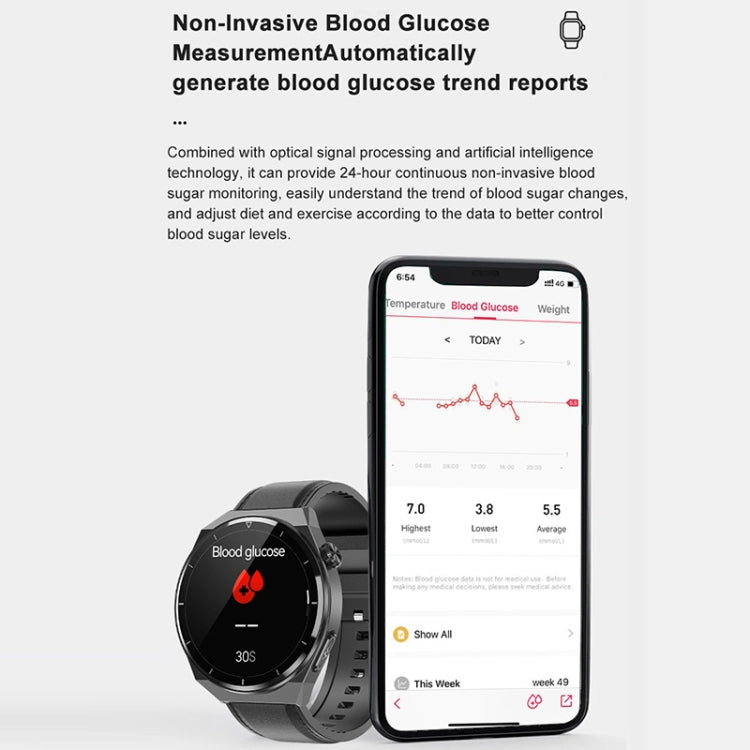 Black smart watch with display showing blood glucose chart