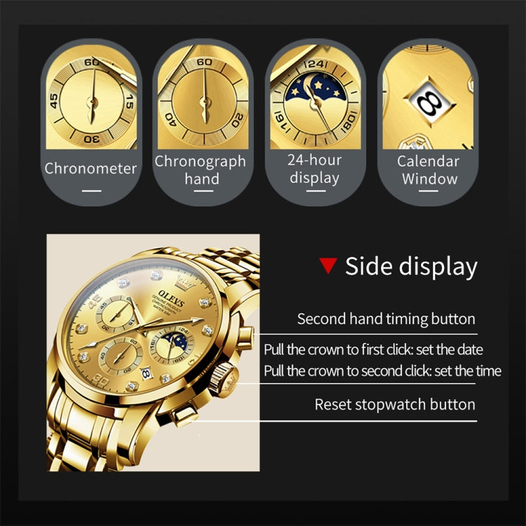 Gold multifunction quartz watch infographic showing chronograph, 24-hour display, and calendar window