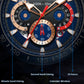 Close-up chronograph watch dial with red seconds hand, subdials, and date window