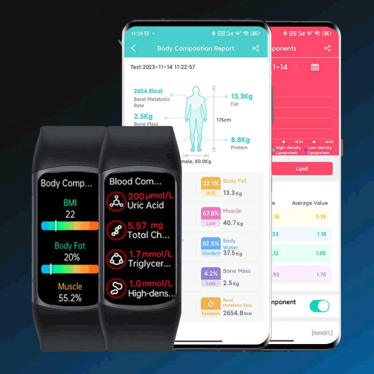 Smartwatch bracelet showing body composition report and metrics on screen