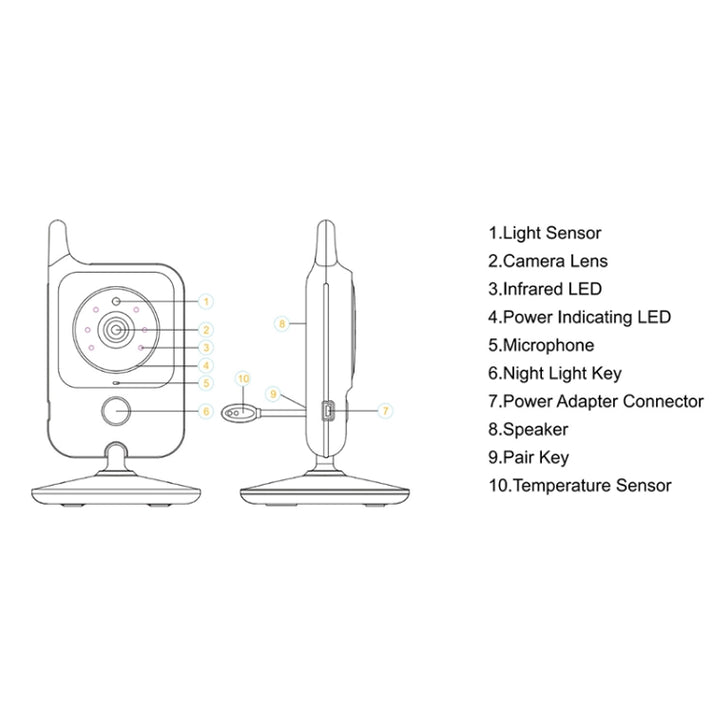 baby monitor, baby monitor