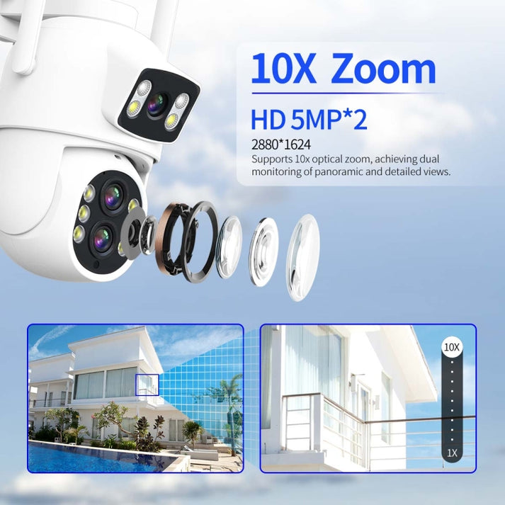 ip camera, ip camera system, what is an ip camera, CCTV cameras