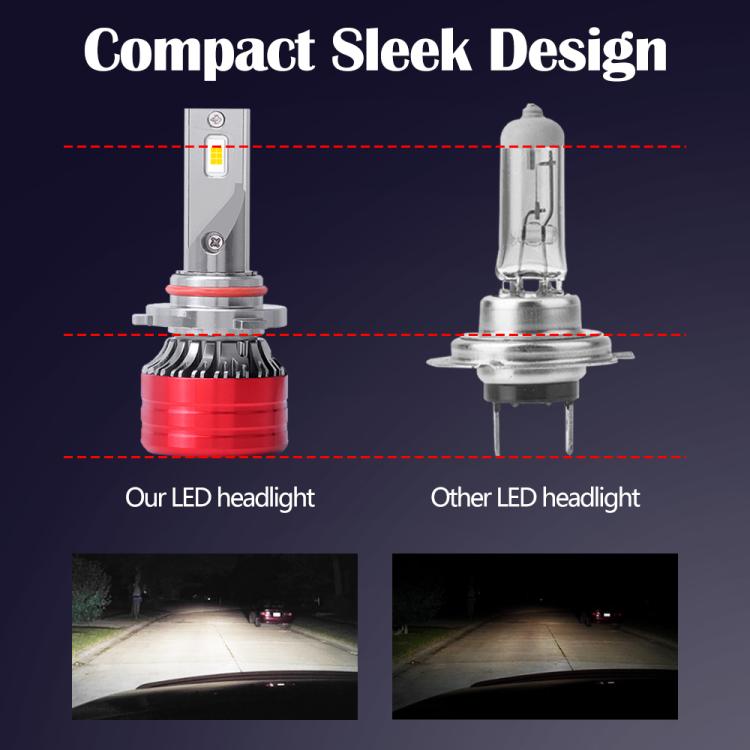 Compact LED headlight bulb with silver housing and red heatsink, side-by-side view
