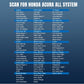 KONNWEI KW420 OBD2 scanner with scan list for Honda and Acura systems