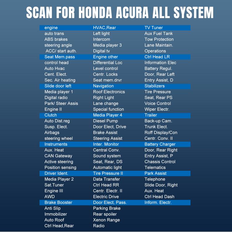 KONNWEI KW420 OBD2 scanner with scan list for Honda and Acura systems