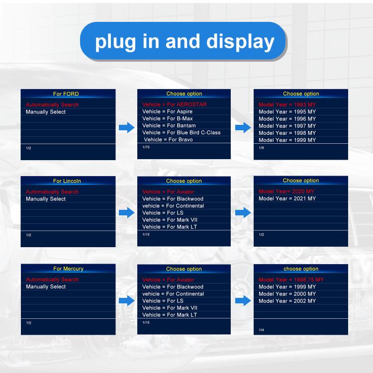 OBD2 scan tool showing plug-and-display vehicle selection menus on the screen