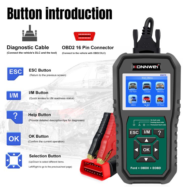 OBD2 scan tool front view with buttons and OBDII 16-pin connector illustration