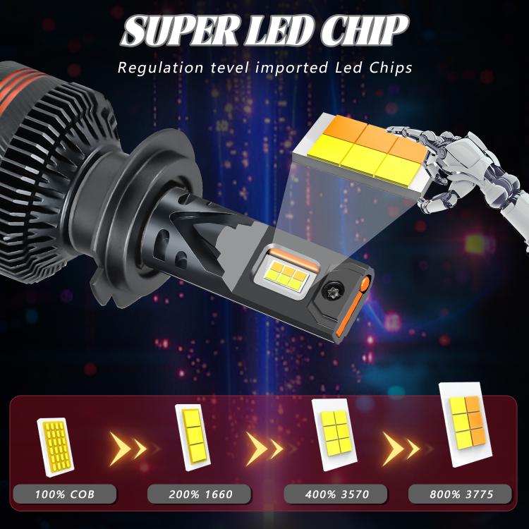 Car LED headlight bulb with dual LED chip module and orange heat ring