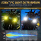30W 3000LM 6000K Motorcycle Dual Lens LED Spotlight with Control Cable Set
