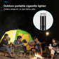 Type-C mini Car Cigarette Lighter, GL5-A