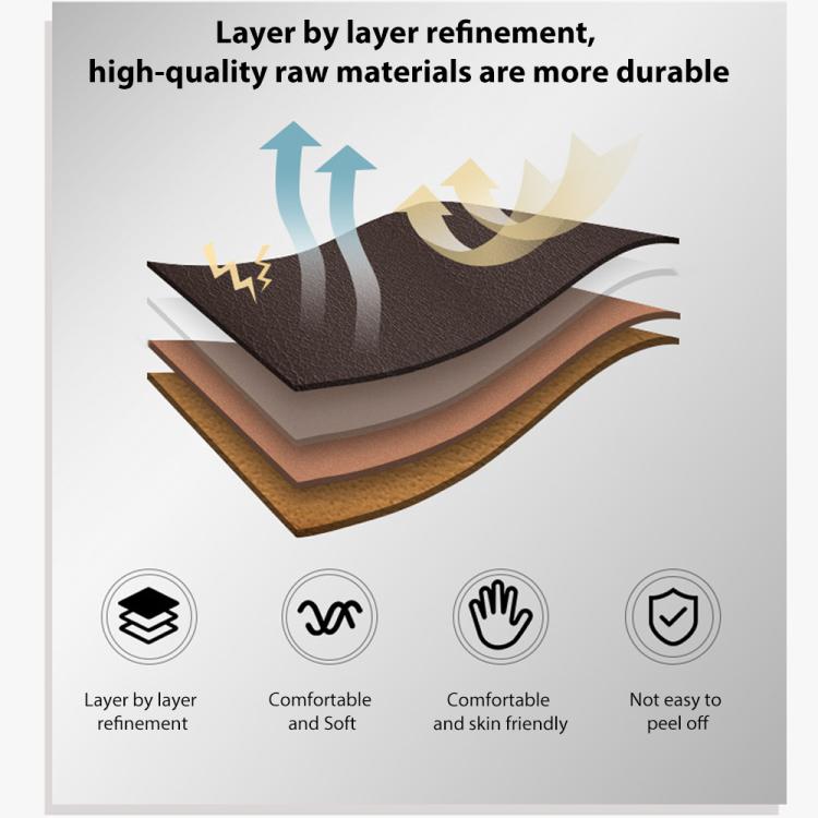 Layered leather watch band material diagram illustrating construction and surface layers.
