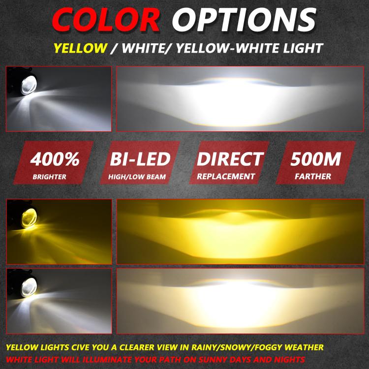 Dual-lens fog lights showing yellow or white beam color