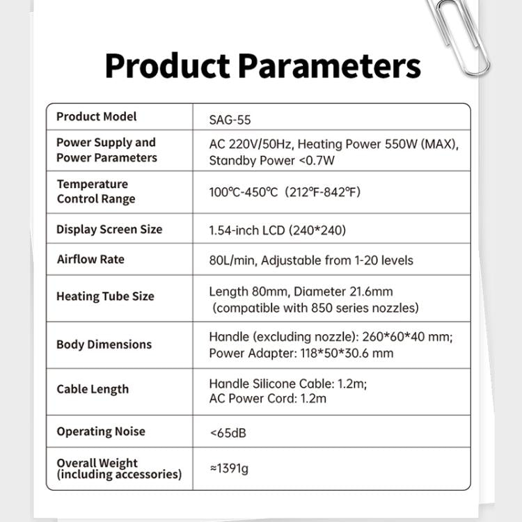 Portable hot air gun product parameters specification table