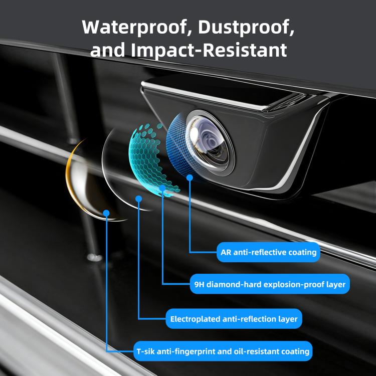 Clear lens guard cover over camera with blue impact-protection layer diagram