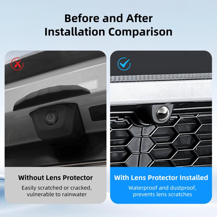 Lens protector comparison: uncovered camera on left, clear covered lens on right