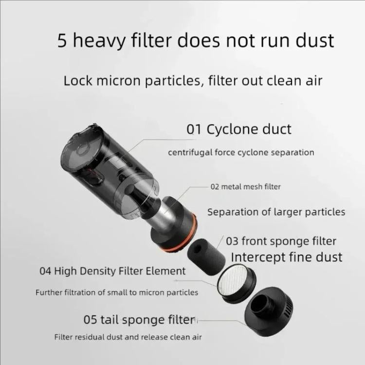 Handheld vacuum dust chamber showing multi-stage filters and cyclone duct