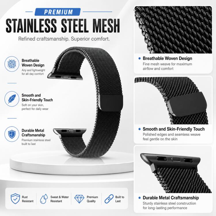 Black stainless steel mesh watch band with close-ups of the woven mesh, clasp and connector