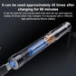 Yesido MG25 Nose Hair Trimmer, MG25
