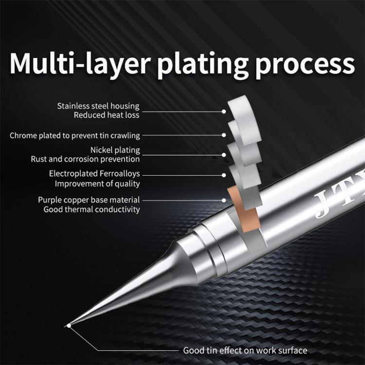 Soldering iron tip with cutaway showing multi-layer plating