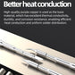 JTX C210 High Power Soldering Iron Tip, C210-I, C210-K, C210-S