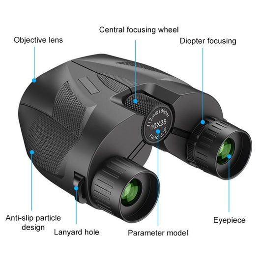 Black binoculars diagram showing objective lenses, eyepieces, and focus wheel