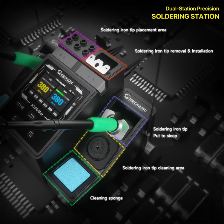 Dual-station soldering station with green irons and tool placement, cleaning, and installation zones
