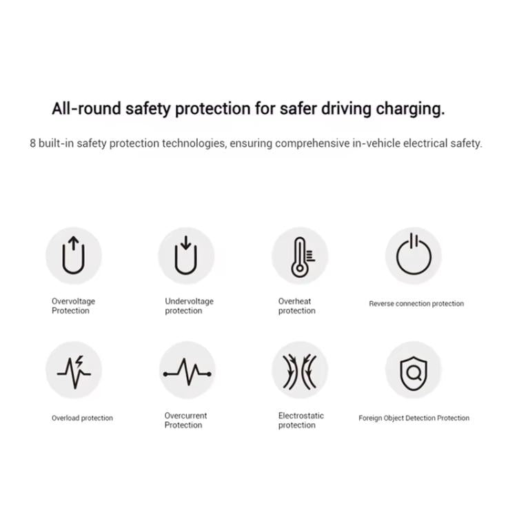 Original Xiaomi 30W Car Magnetic Wireless Charger