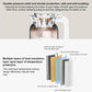 Thermos flask cutaway showing double pressure valve and layered insulation