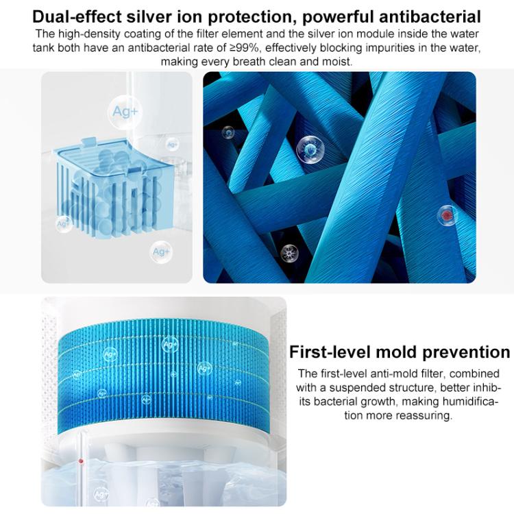 Xiaomi Mijia 4L No-Mist Humidifier 3 Filter, 4L No-Mist Humidifier 3 Filter