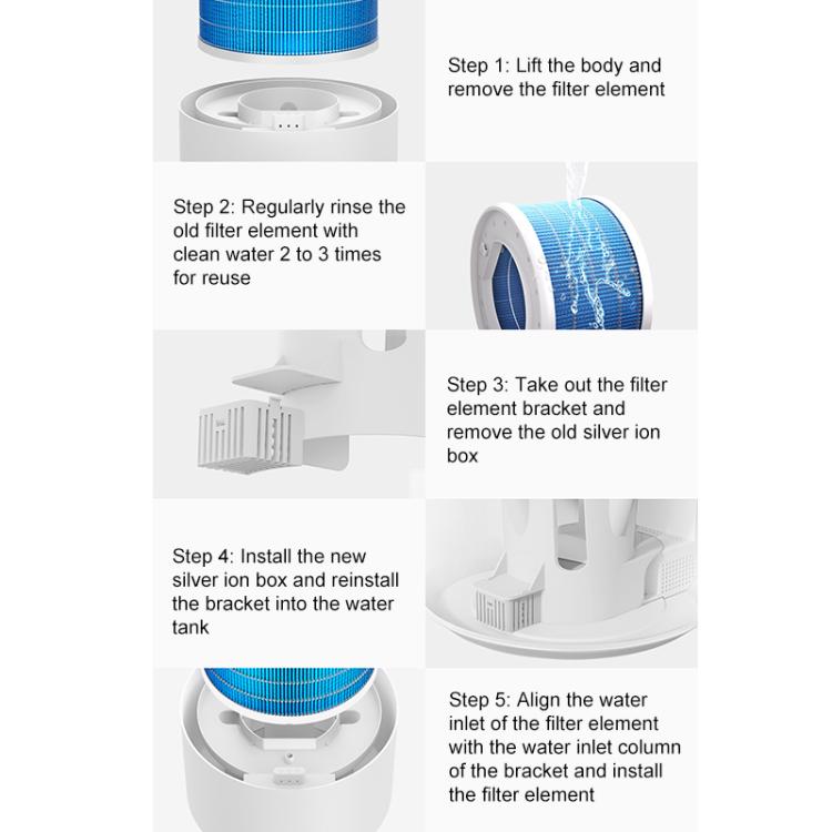 Xiaomi Mijia 4L No-Mist Humidifier 3 Filter, 4L No-Mist Humidifier 3 Filter