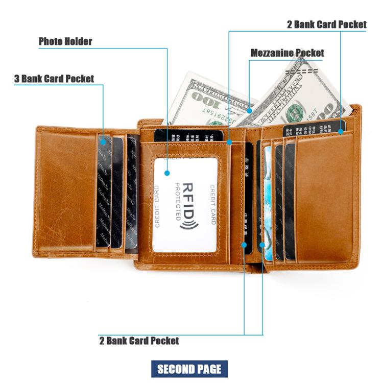 Men RFID Top-grain Cowhide Wallet