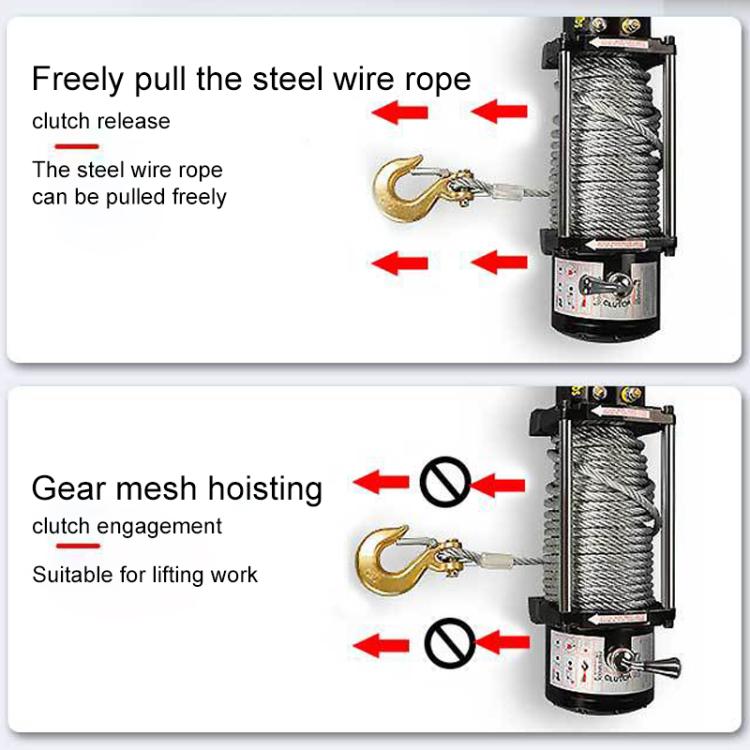 Electric winch showing steel wire rope pulling and gear mesh hoisting setup