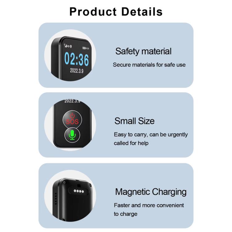 GPS location tracker product-details graphic with safety, small size, and magnetic charging callouts
