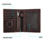 Crazy Horse Leather RFID Anti-theft ID Bag