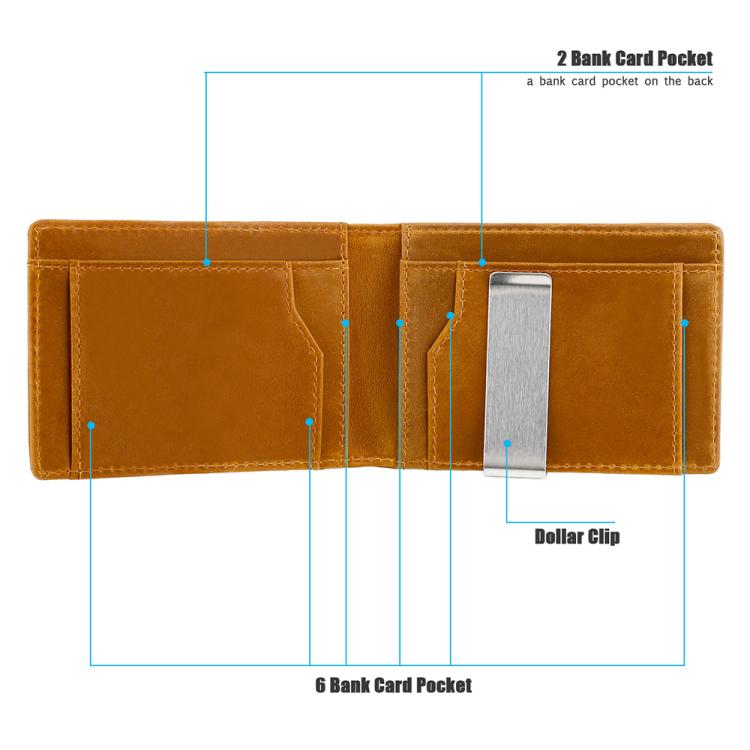 Retro Crazy Horse Leather RFID Anti-theft Card Bag